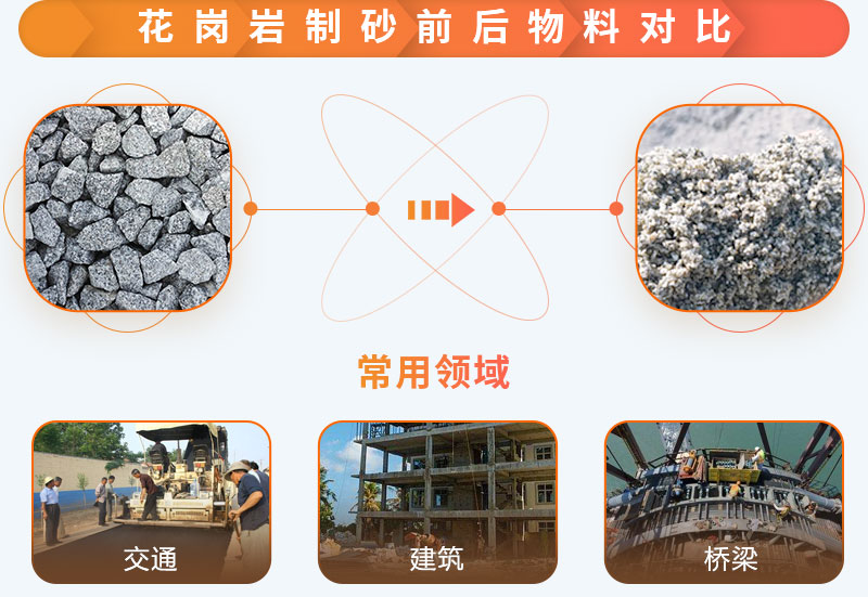 花岗岩制砂前后